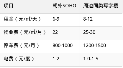 表格图片