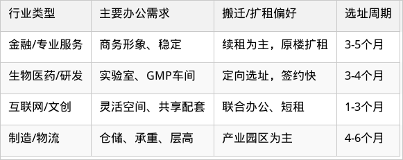 表格图片